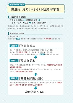 Amazon.co.jp: 教育系YouTuberあこ課長の宅建士 テキストいらず